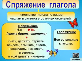Русский язык 2-4 классы «Таблицы», слайд 38