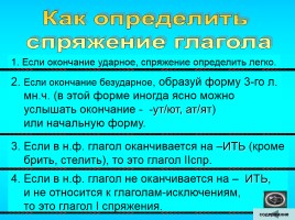 Русский язык 2-4 классы «Таблицы», слайд 39