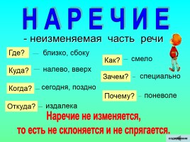 Русский язык 2-4 классы «Таблицы», слайд 46