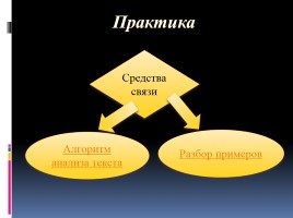 Готовимся к ЕГЭ по русскому языку «Средства связи предложений в тексте» Часть 2, слайд 23