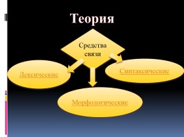 Готовимся к ЕГЭ по русскому языку «Средства связи предложений в тексте» Часть 2, слайд 5