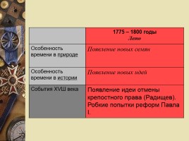 Четыре времени века: век XVIII, слайд 16