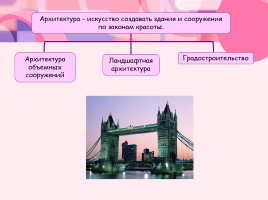 Урок изобразительного искусства в 6 классе «Изобразительное искусство в семье пластических искусств», слайд 8