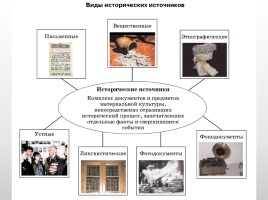 История как наука, слайд 4