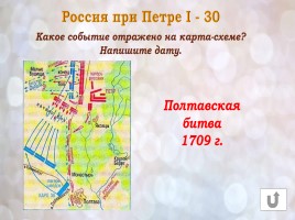 Игра «Россия в конце XVI-XVIII веках», слайд 23