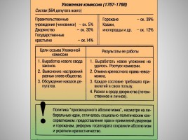 Правление Екатерины II, слайд 11