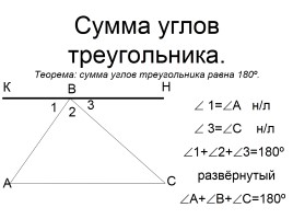 Сумма углов треугольника, слайд 3