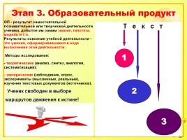 Исследовательская работа на уроках русского языка как способ формирования метапредметных компетенций, слайд 29
