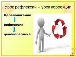 Исследовательская работа на уроках русского языка как способ формирования метапредметных компетенций, слайд 61