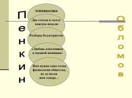 Общий обзор романа И.А. Гончарова «Обломов», слайд 16