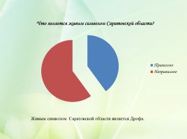 Проект «Заповедные зоны Саратовской области», слайд 20