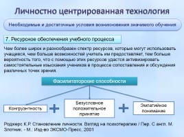 Инновационные методики и технологии, направленные на реализацию ФГОС ООО, слайд 34
