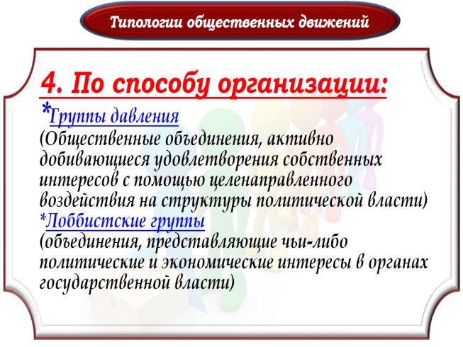 Презентация Политические партии и общественные движения
