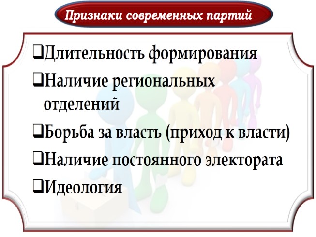 Презентация Политические партии и общественные движения
