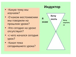 Урок русского языка в 6 классе «Вопросительно-относительные местоимения», слайд 2
