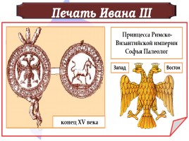 Государственные символы России, слайд 15