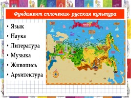 Конституция Российской Федерации «Мы, многонациональный народ РФ», слайд 24