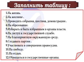 Гражданин России, слайд 15