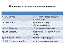 Тест «Россия в начале ХХ века», слайд 35