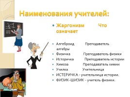 Исследовательская работа «Жаргонизмы в речи школьников» (школьный сленг), слайд 12