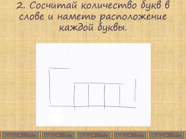 ИЗО в 3 классе «Древнерусская книга - Как украшали древнерусские книги», слайд 16