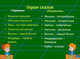 Урок литературного чтения 1 класс «Рукавичка» (русская народная сказка), слайд 11