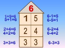 Математика 1 класс «Число 6 - Цифра 6», слайд 24