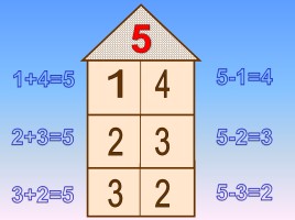 Математика 1 класс «Число 5 - Цифра 5», слайд 18