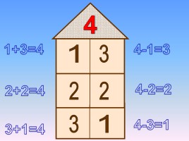 Математика 1 класс «Число 5 - Цифра 5», слайд 9