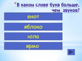 Интерактивный тест по русскому языку 7 класс «Фонетика - Орфография», слайд 5