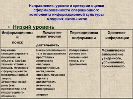 Место и роль предмета «Русский язык» в становлении «новой грамотности», слайд 8