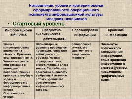 Место и роль предмета «Русский язык» в становлении «новой грамотности», слайд 9