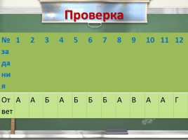 Урок русского языка в 7 классе «Предлог», слайд 11