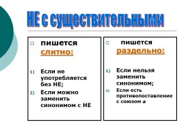 Урок русского языка 6 класс «НЕ с существительными», слайд 6