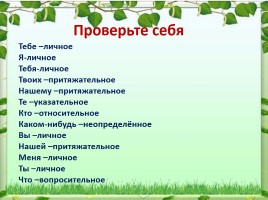 Урок русского языка 6 класс «Местоимение как часть речи», слайд 14