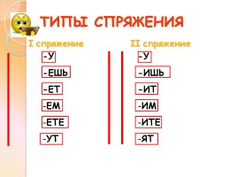 Урок русского языка 5 класс «Спряжение глаголов», слайд 10