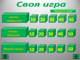 Своя игра «Путешествие по сказкам», слайд 2