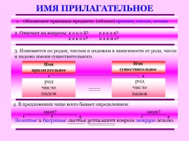 Памятки и алгоритмы по русскому языку, слайд 40