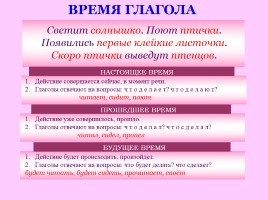 Памятки и алгоритмы по русскому языку, слайд 44