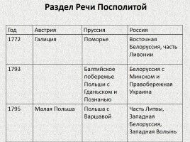 Внешняя политика России во второй половине XVIII века, слайд 9