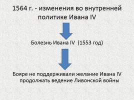 Россия во второй половине XVI века, слайд 10