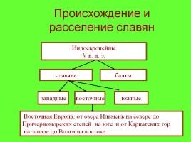 Древняя история славян: расселение, занятия, религия и общественный строй, слайд 3