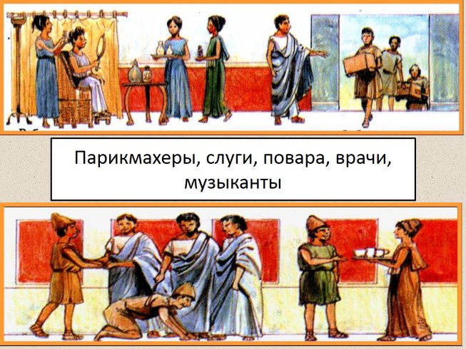 Презентация - Рабство в Древнем Риме