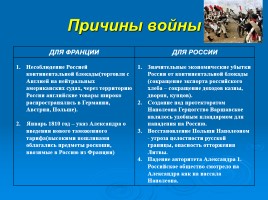 Отечественная война 1812 года, слайд 3