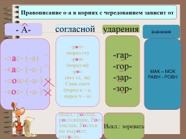 Факультативное занятие по русскому языку I группа «Подготовка к ОГЭ - Задания части А, В», слайд 13
