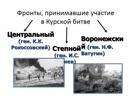 Начало Великой Отечественной войны - Начало коренного перелома в ходе войны, слайд 33