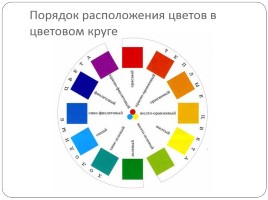 Цвет - Основы цветоведения, слайд 12