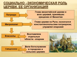Русское общество в XI веке, слайд 16