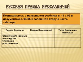Русское общество в XI веке, слайд 17