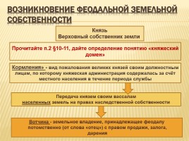 Русское общество в XI веке, слайд 7